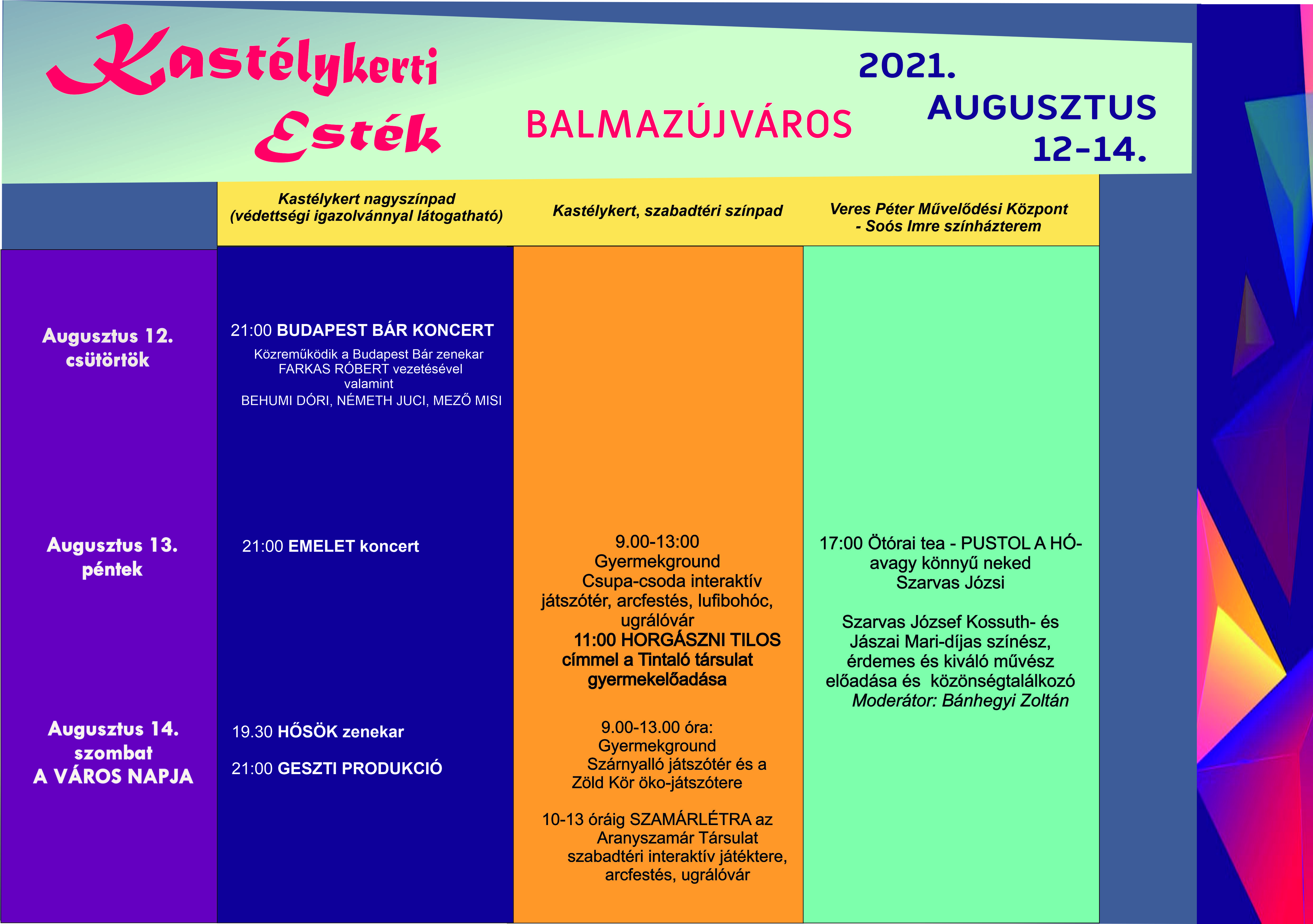 2021 kastelykerti fekvo